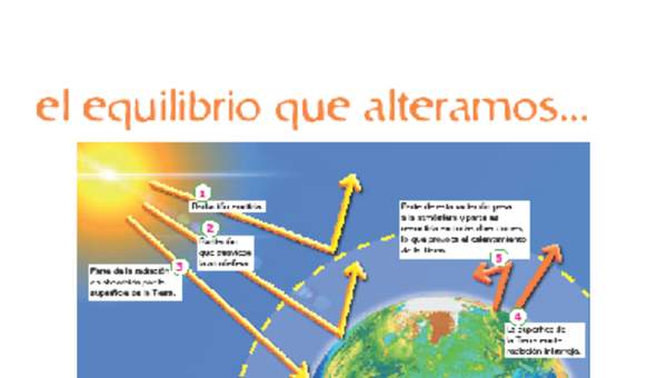 Efecto invernadero Efecto invernadero