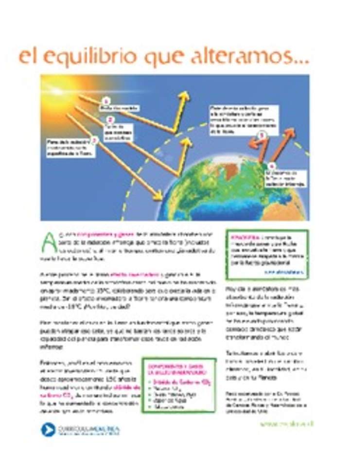 Efecto invernadero Efecto invernadero