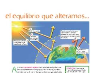 Efecto invernadero Efecto invernadero