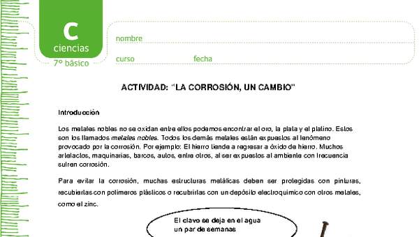 Corrosión Corrosión