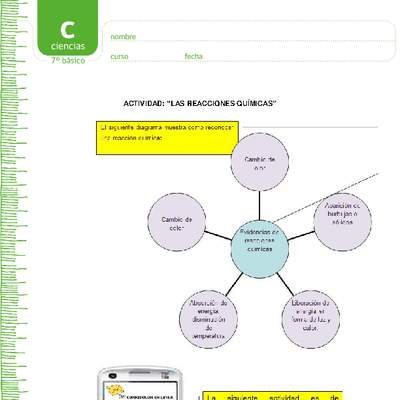 Reacciones químicas Reacciones químicas