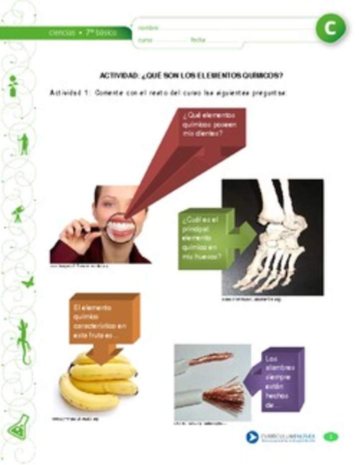 ¿Qué son los elementos químicos? ¿Qué son los elementos químicos?