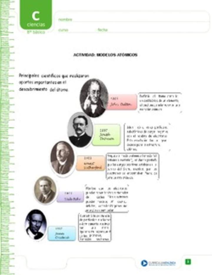 Modelos atómicos Modelos atómicos