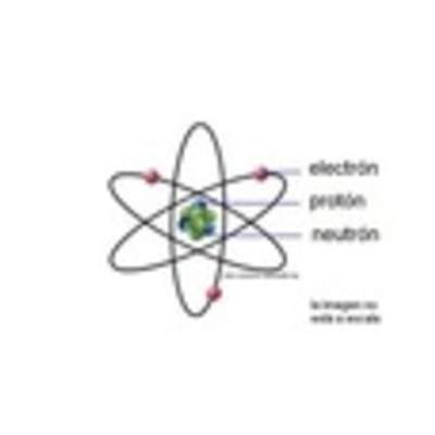 El átomo El átomo