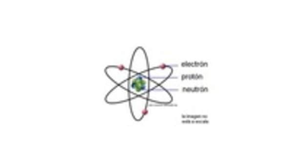 El átomo El átomo