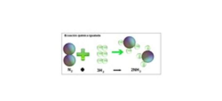 Ecuación química igualada Ecuación química igualada