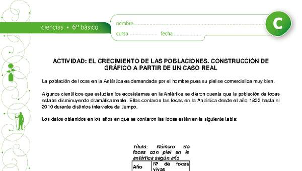 Construcción de gráfico Construcción de gráfico