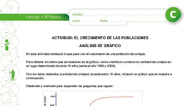 El crecimiento de las poblaciones El crecimiento de las poblaciones