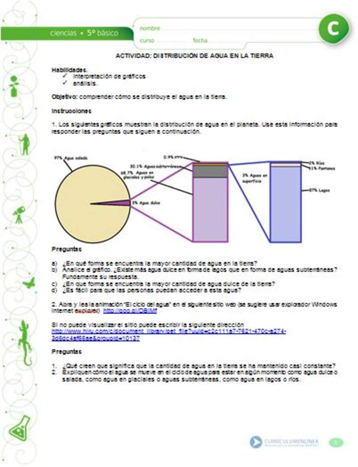 Distribución de agua en la tierra Distribución de agua en la tierra