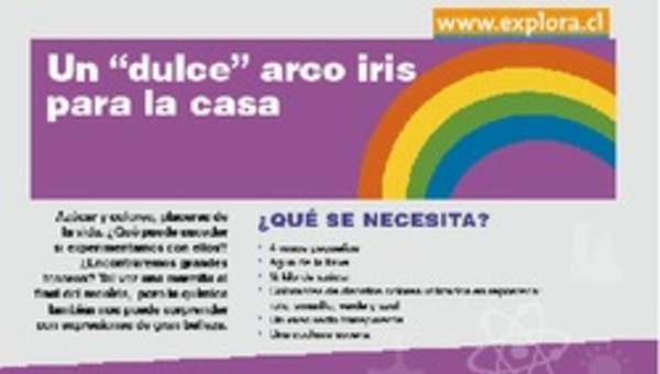 Cambios físicos Cambios físicos