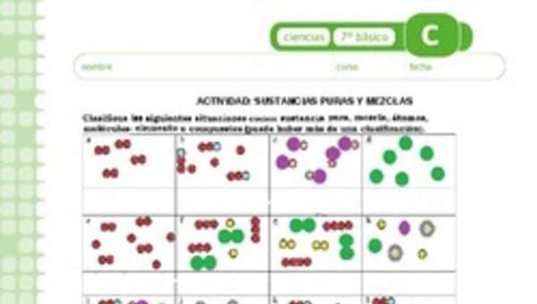 Sustancias puras y mezclas Sustancias puras y mezclas