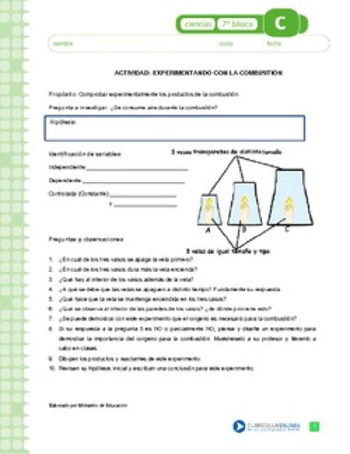 Experimentando con la combustión Experimentando con la combustión