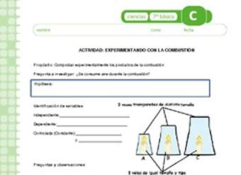 Experimentando con la combustión Experimentando con la combustión
