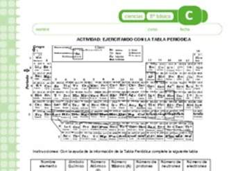 Ejercitando con la tabla periódica Ejercitando con la tabla periódica