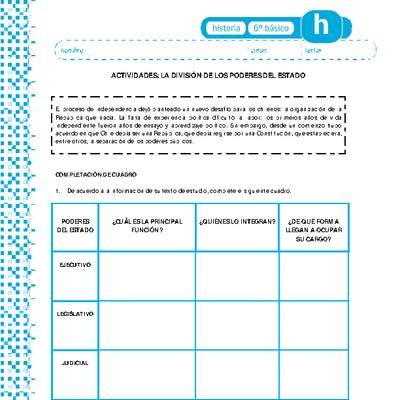 La división de los poderes del Estado