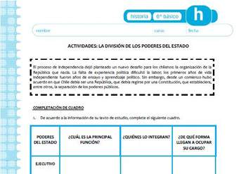 La división de los poderes del Estado La división de los poderes del Estado