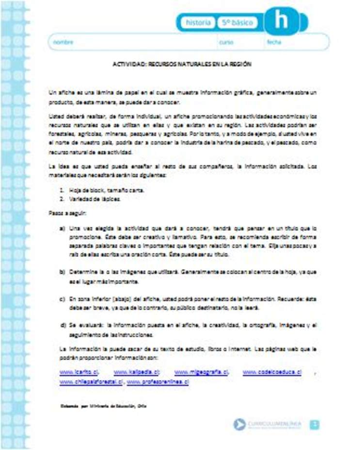 Afiche recursos naturales Afiche recursos naturales