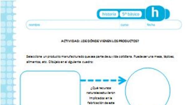 Cadena productiva Cadena productiva