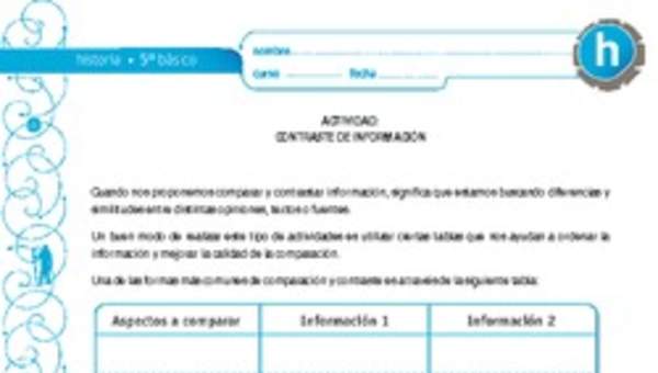 Contraste de información Contraste de información