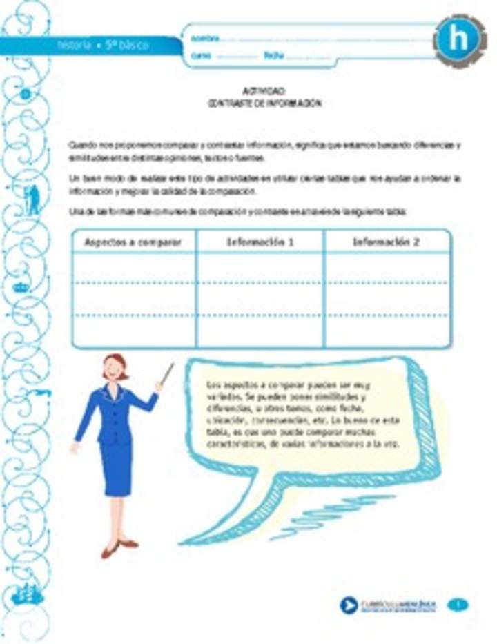 Contraste de información Contraste de información