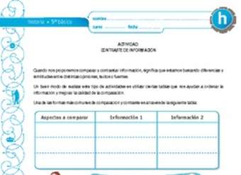 Contraste de información Contraste de información