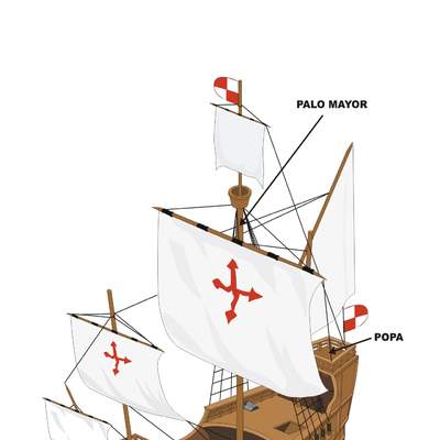 Carabela Española Carabela Española