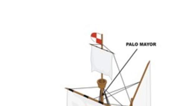 Carabela Española Carabela Española