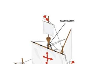 Carabela Española Carabela Española