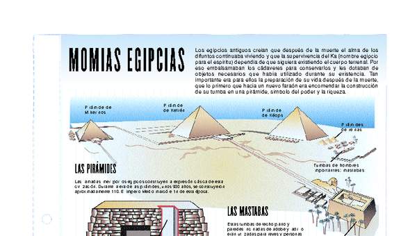 Momias Egipcias Momias Egipcias