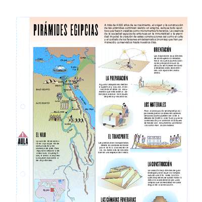 Pirámides Egipcias Pirámides Egipcias