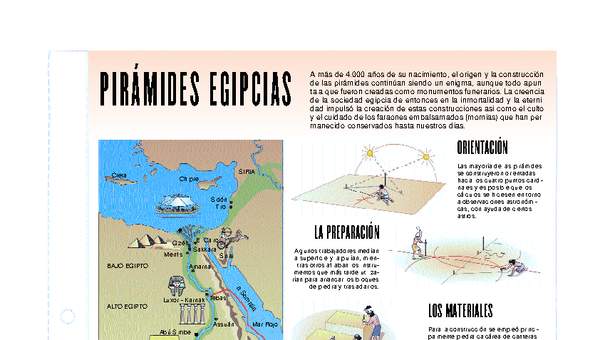 Pirámides Egipcias Pirámides Egipcias