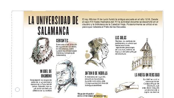 Universidad de Salamanca Universidad de Salamanca