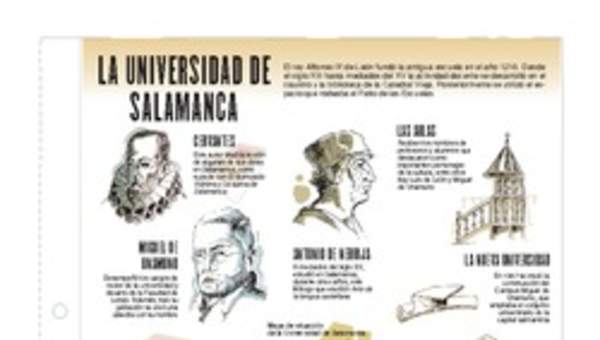 Universidad de Salamanca Universidad de Salamanca