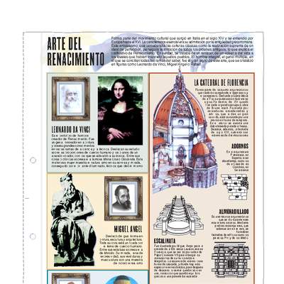 Arte del renacimiento Arte del renacimiento