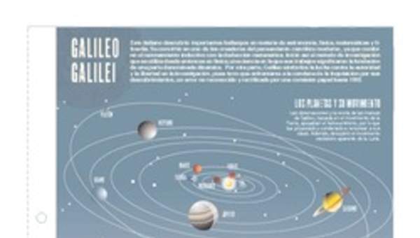 Galileo Galilei Galileo Galilei