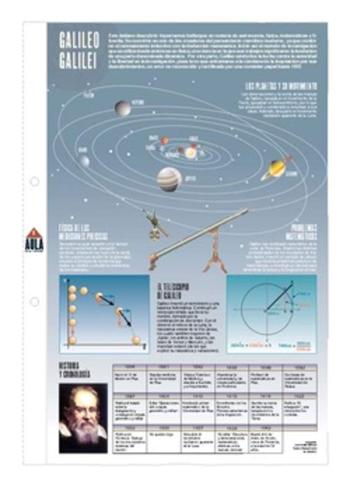 Galileo Galilei Galileo Galilei