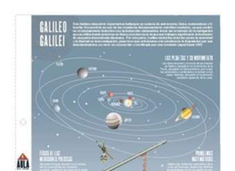 Galileo Galilei Galileo Galilei