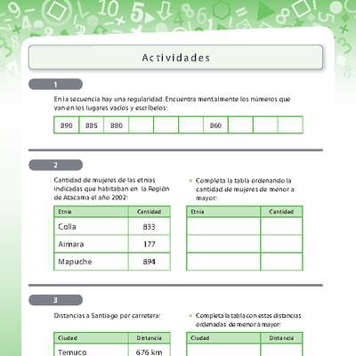 Ordenando números de menor a mayor y de mayor a menor Ordenando números de menor a mayor y de mayor a menor