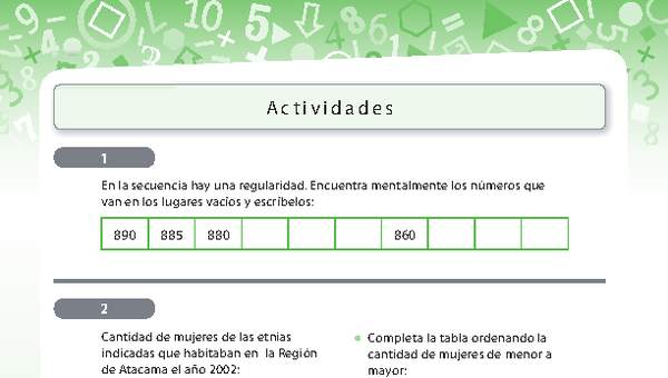 Ordenando números de menor a mayor y de mayor a menor Ordenando números de menor a mayor y de mayor a menor