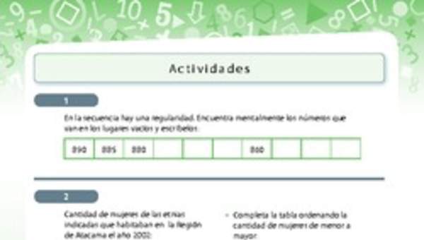 Ordenando números de menor a mayor y de mayor a menor Ordenando números de menor a mayor y de mayor a menor