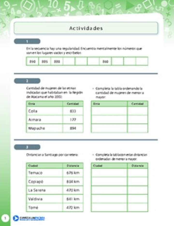 Ordenando números de menor a mayor y de mayor a menor Ordenando números de menor a mayor y de mayor a menor