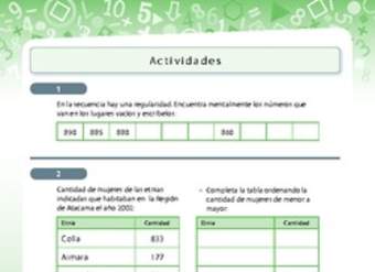 Ordenando números de menor a mayor y de mayor a menor Ordenando números de menor a mayor y de mayor a menor