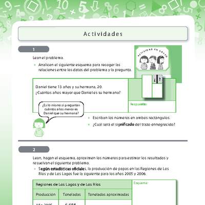 Números y operaciones 6 Números y operaciones 6