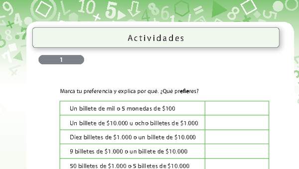 Números y operaciones 1-a Números y operaciones 1-a