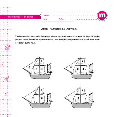 Juego: patrones en las velas Juego: patrones en las velas