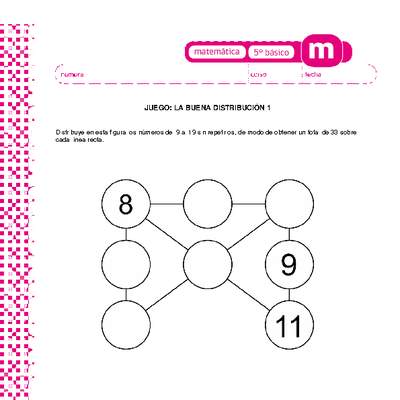 Juego: la buena distribución 1 Juego: la buena distribución 1