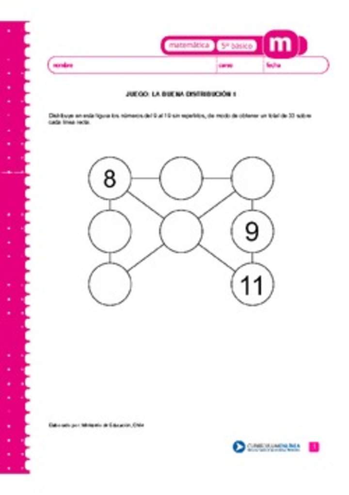 Juego: la buena distribución 1 Juego: la buena distribución 1