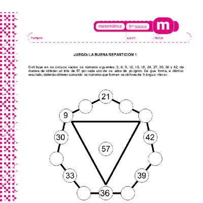 Juego: la buena repartición 1 Juego: la buena repartición 1