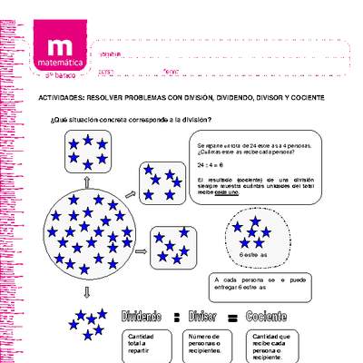 Resolver problemas con división Resolver problemas con división