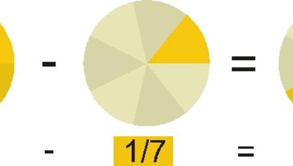 Sustracción de fracciones de igual denominador Sustracción de fracciones de igual denominador